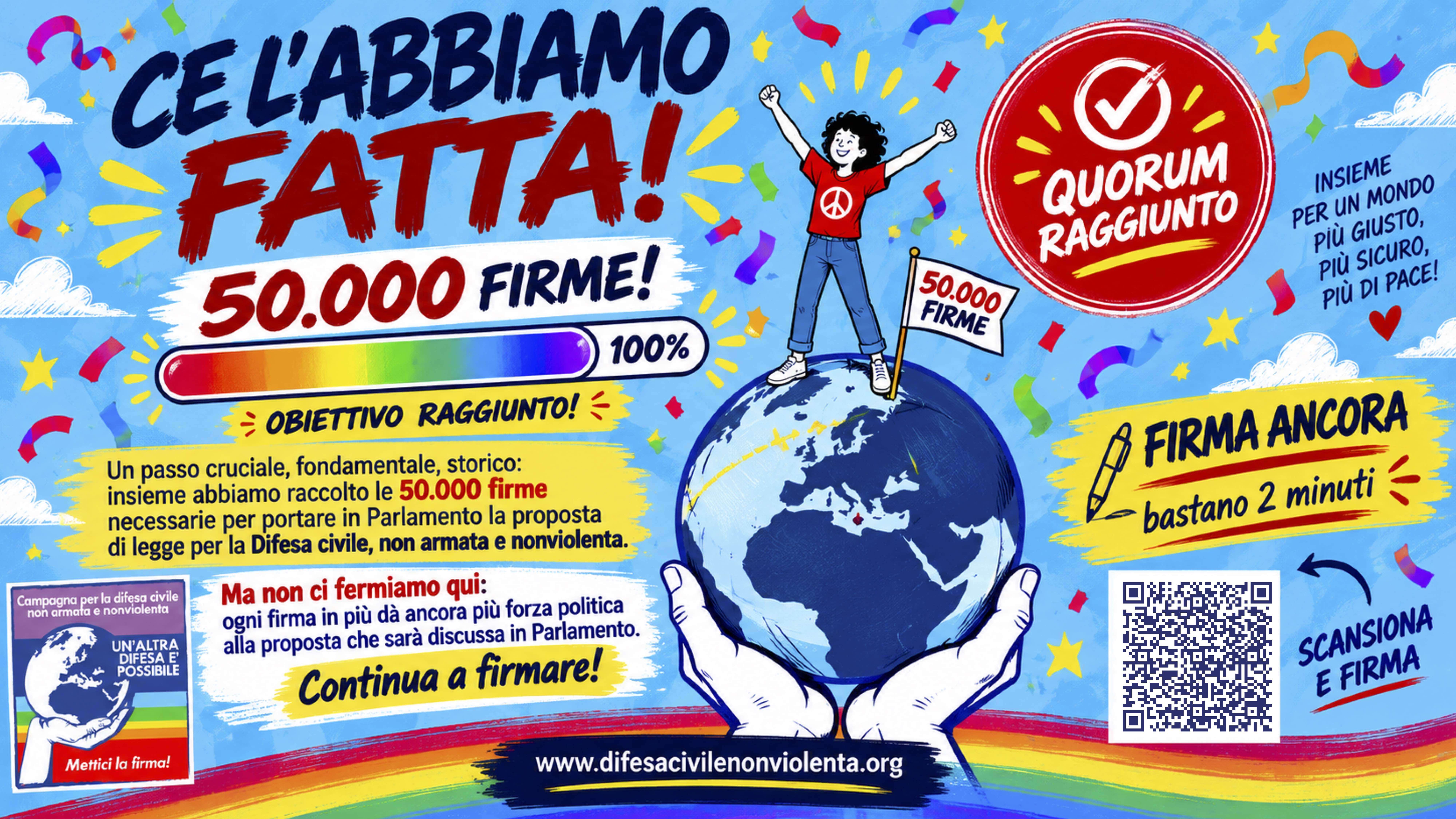 Un’altra difesa è possibile: superate le 50.000 firme